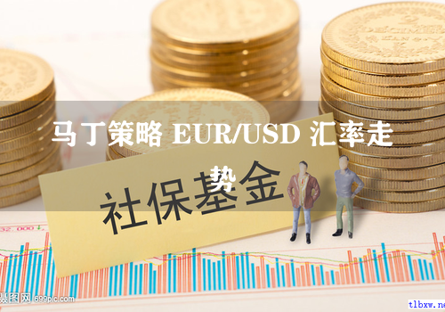 马丁策略 EUR/USD 汇率走势