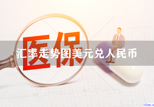 汇率走势图美元兑人民币